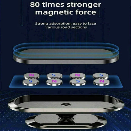 Cell Phone Holder For Car